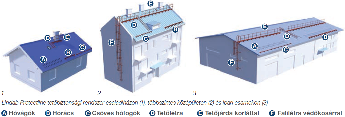 tetőbiztonság-5.png